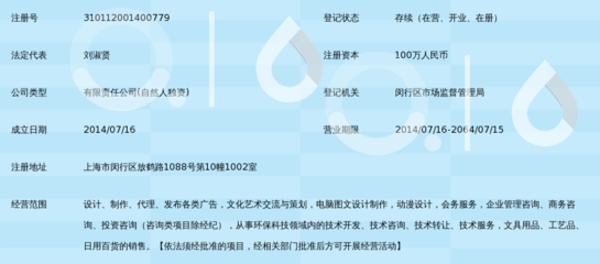 上海越品文化傳播 設(shè)計(jì)、制作、代理與發(fā)布的全鏈路價(jià)值重塑