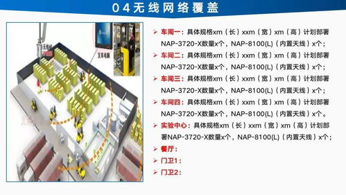 智能工廠信息化建設總體設計方案與規劃 設計代理發布的核心路徑